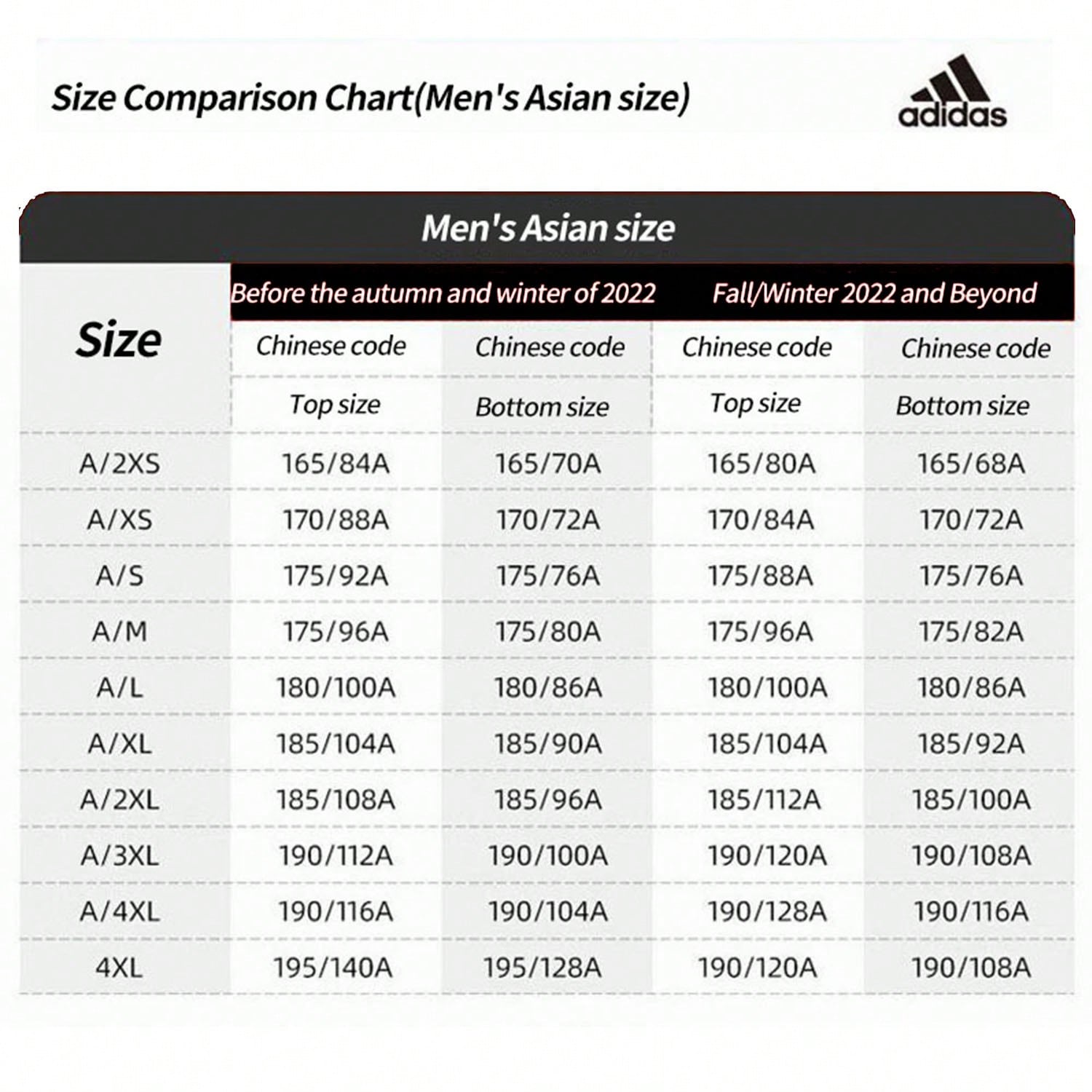 Adidas FAB TEE Men's Athletic Casual Fitness Basketball Short Sleeve T-Shirt, Running Training Top HR87271:1